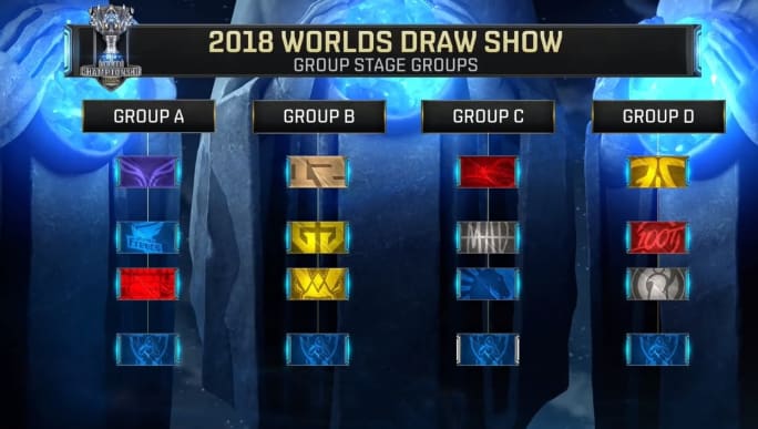 Reason Gaming 签署了包括乌克兰选手Kiy0o在内的新阵容